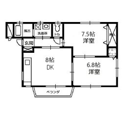 賃貸物件