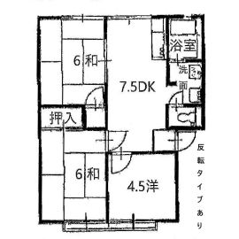 賃貸物件