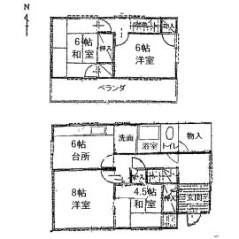 賃貸物件