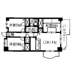 賃貸物件