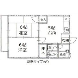 賃貸物件