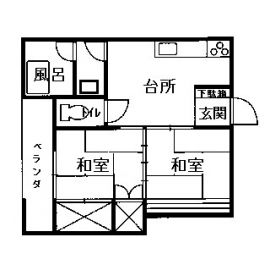 賃貸物件