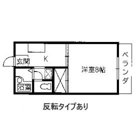 賃貸物件