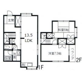 賃貸物件
